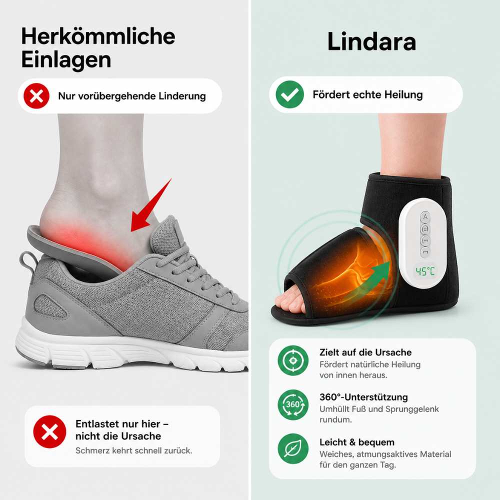 Lindara | 2 in 1 Massagegerät mit Wärme & Drucktherapie