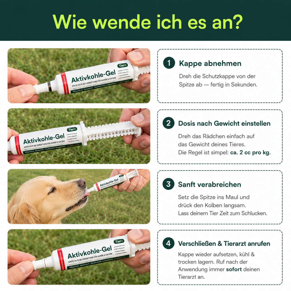 Tier+ Aktivkohle Notfall-Gel
